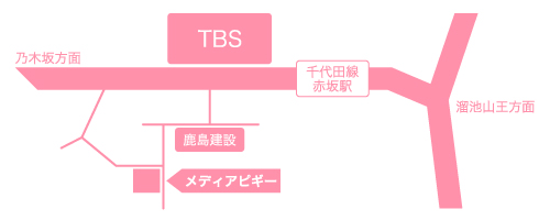 メディアピギーまでの地図